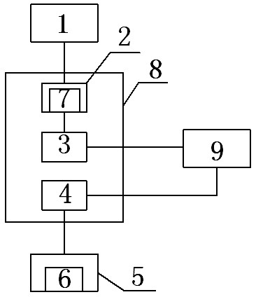 Online-state prompting method and system