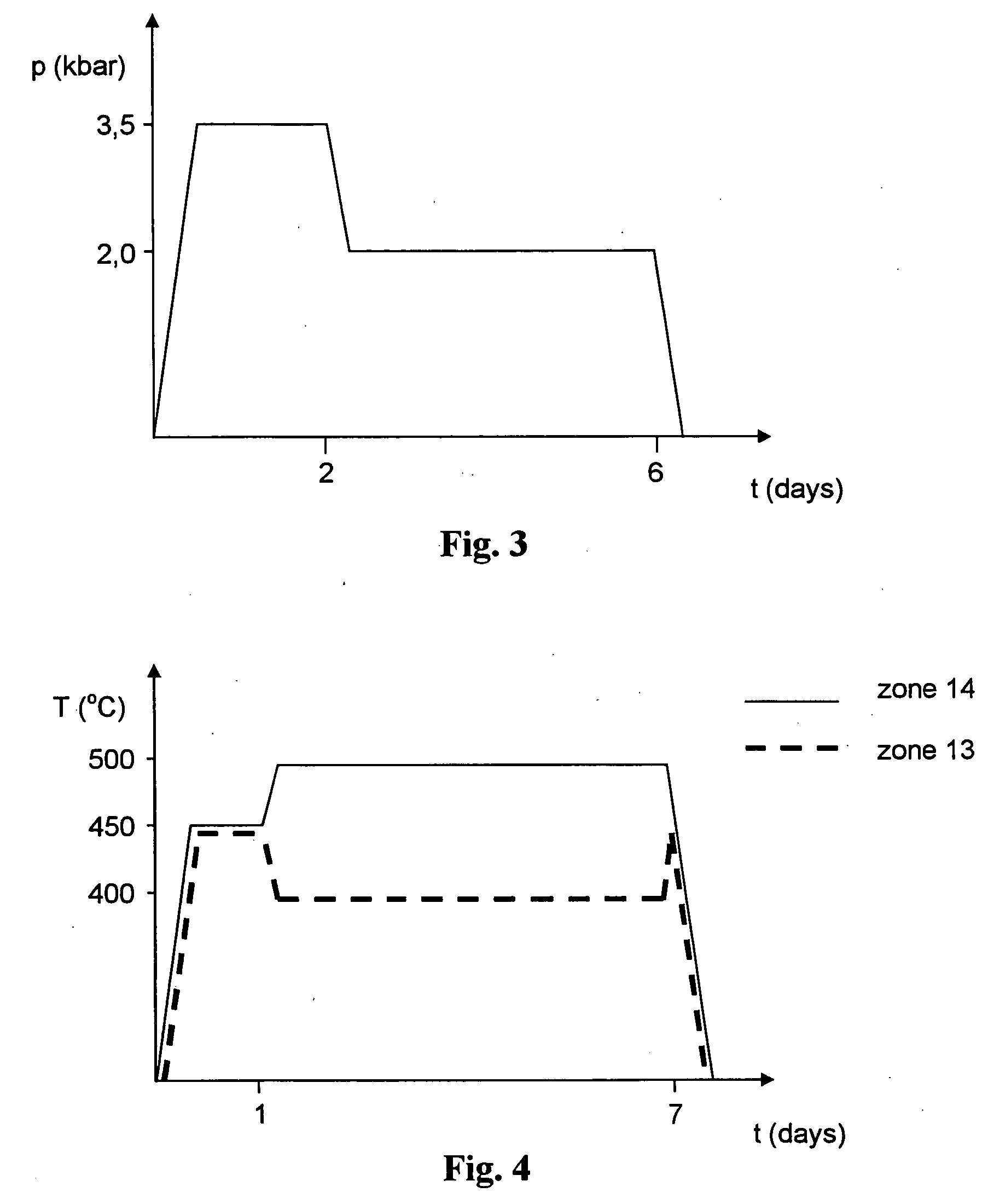 Method of manufacturing bulk single crystal of gallium nitride