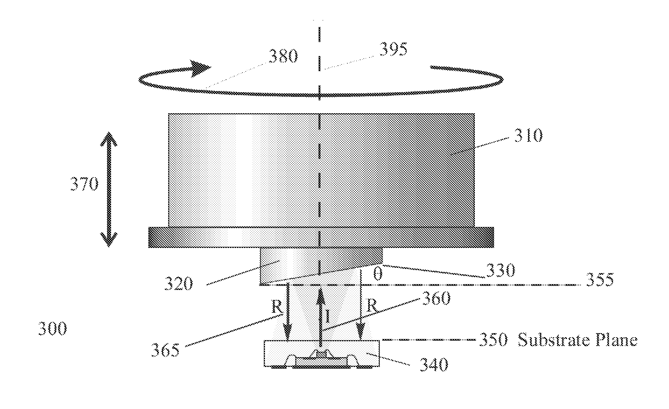 Optical system and method for detecting rotation of an object