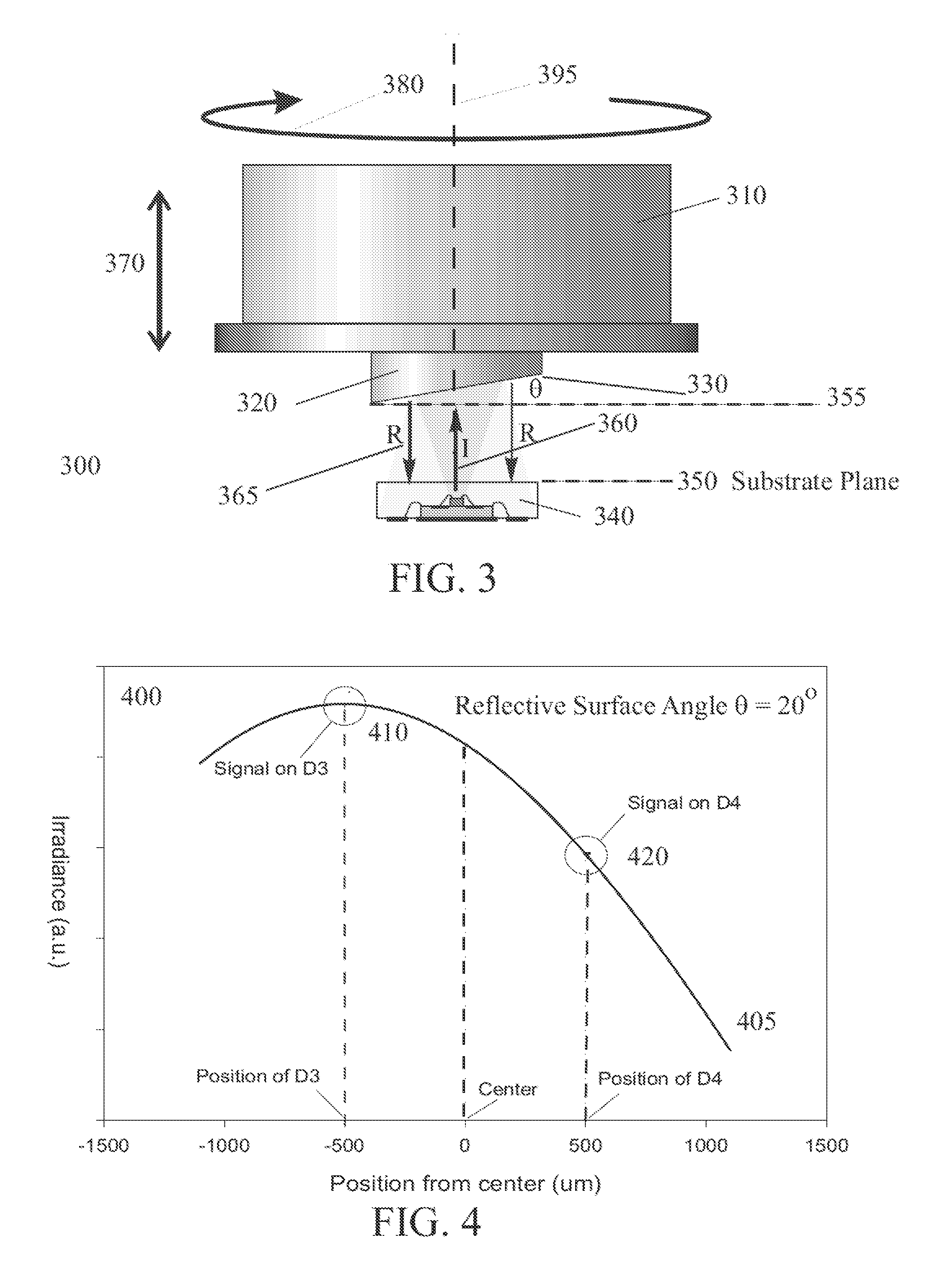 Optical system and method for detecting rotation of an object