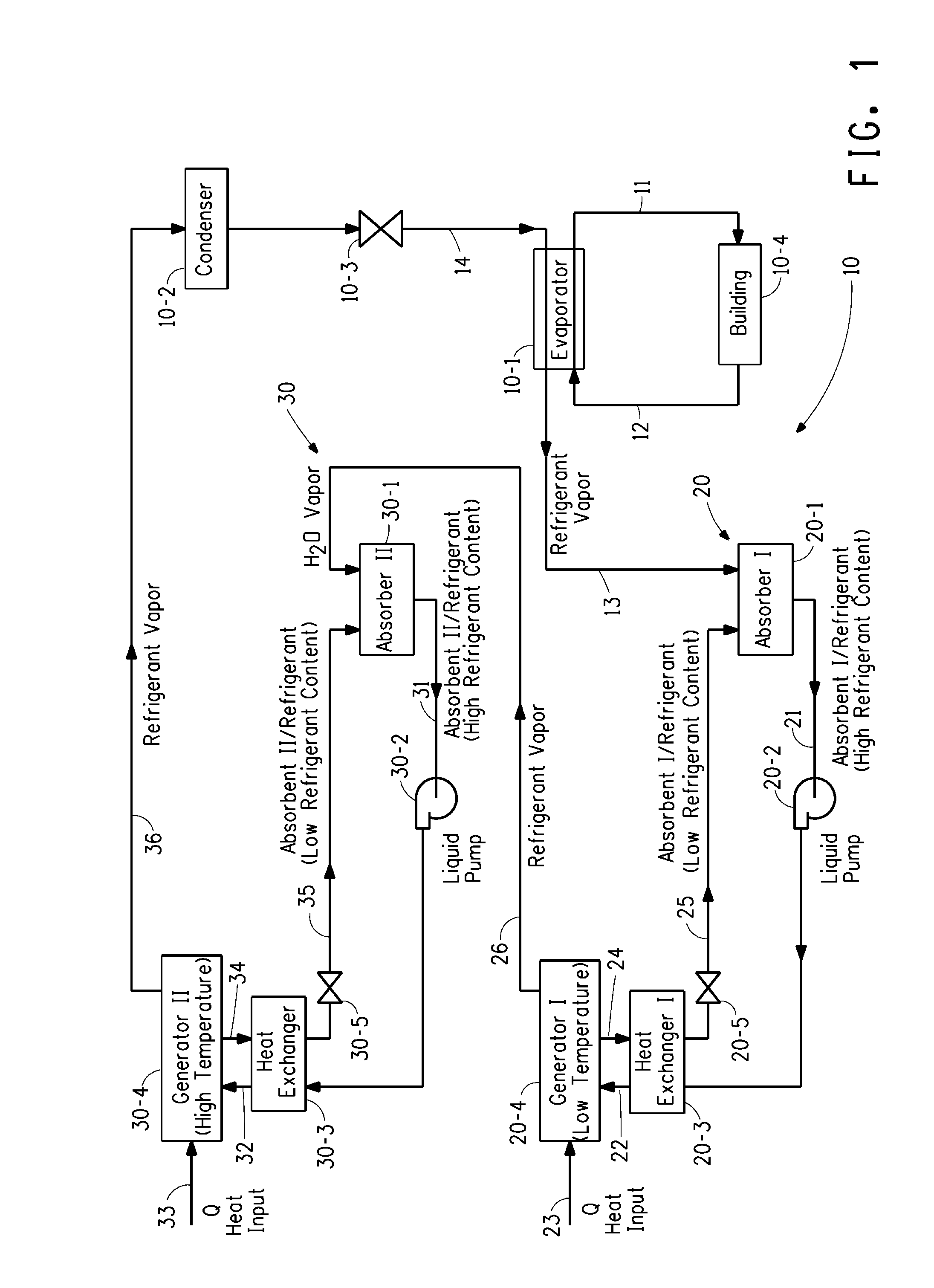 Absorption Cycle System Having Dual Absorption Circuits