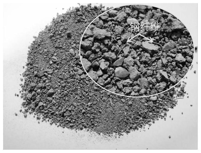 A method for recycling steel fibers in steel fiber reinforced concrete