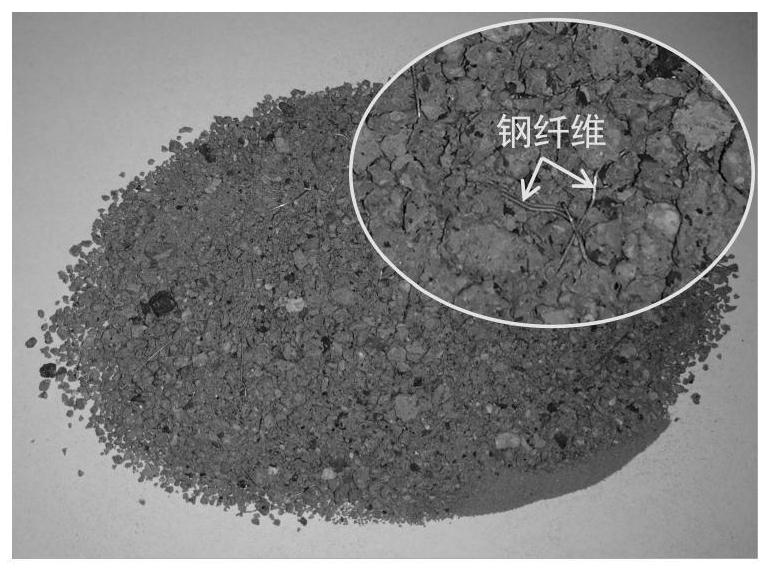 A method for recycling steel fibers in steel fiber reinforced concrete