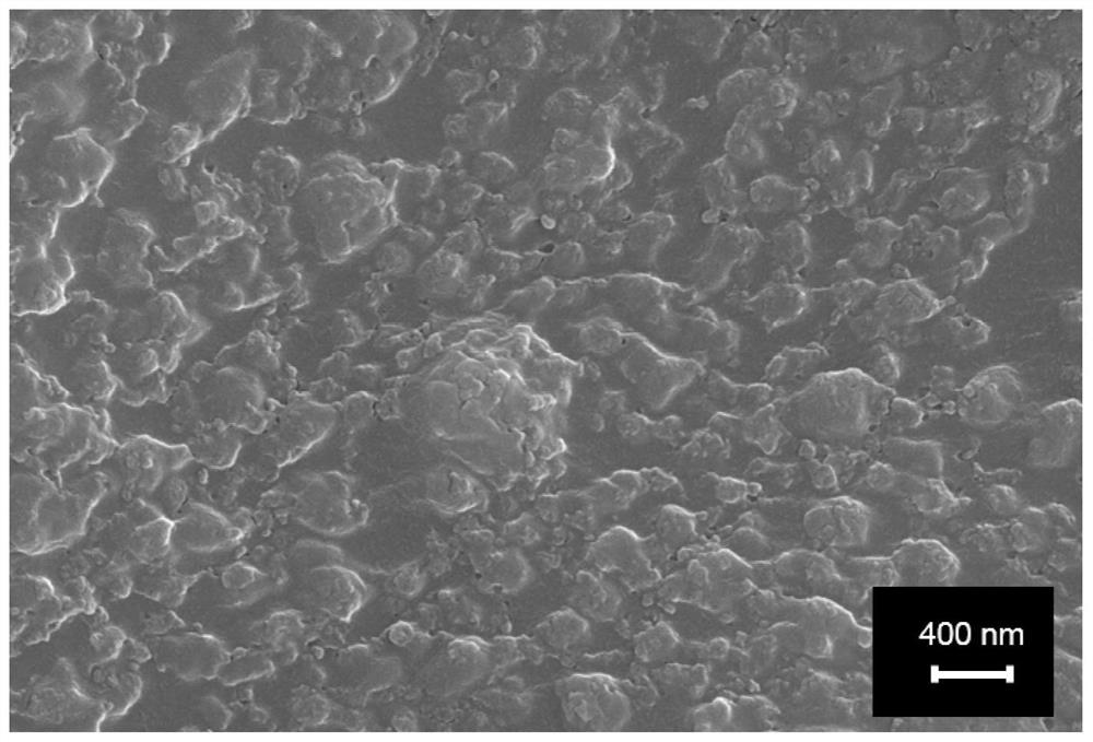 A kind of organophosphoric acid modified tio  <sub>2</sub> Preparation method of /pvc blended cation exchange membrane and its application in electrodialysis