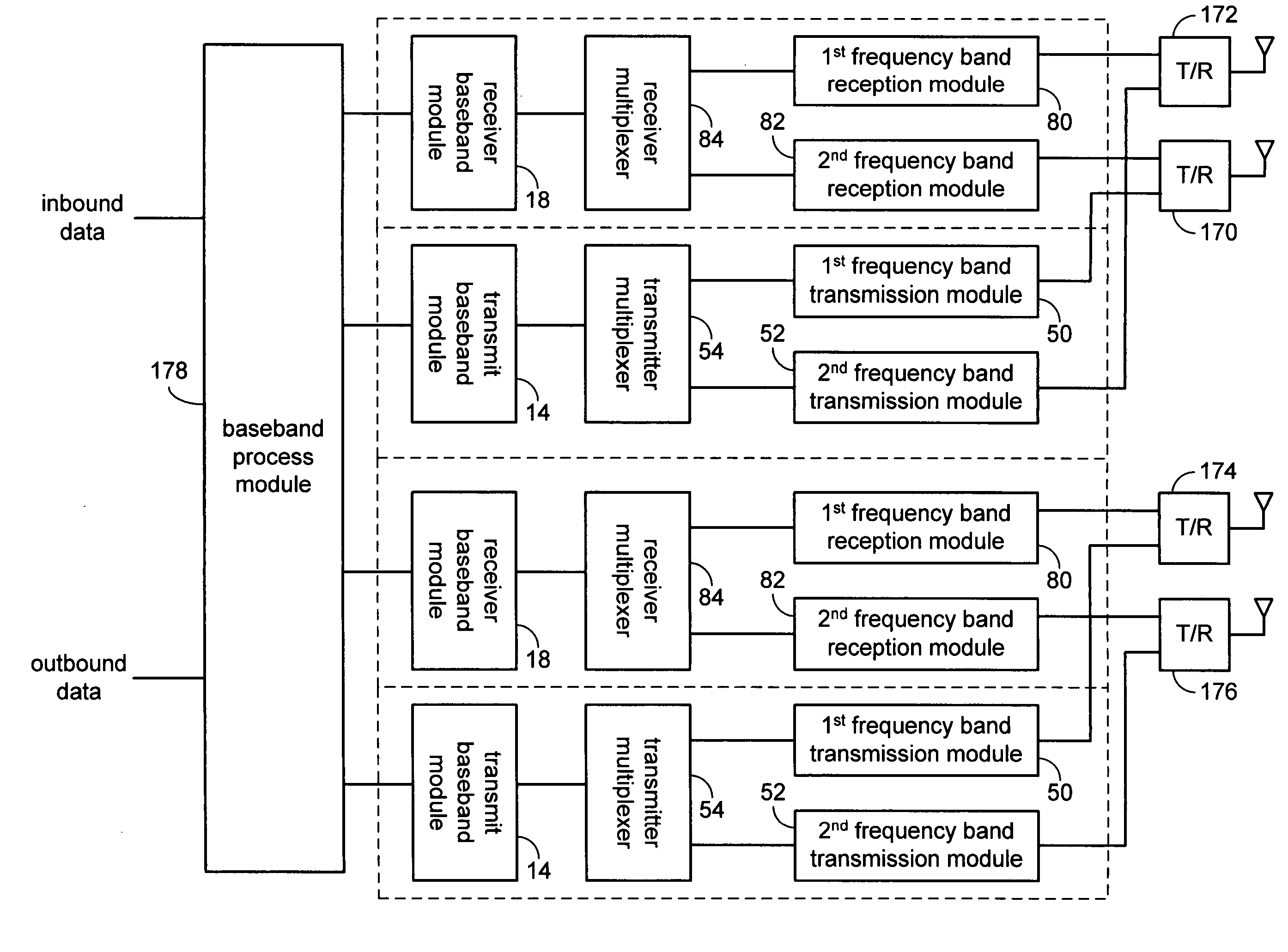 Multiple band multiple input multiple output transceiver integrated circuit