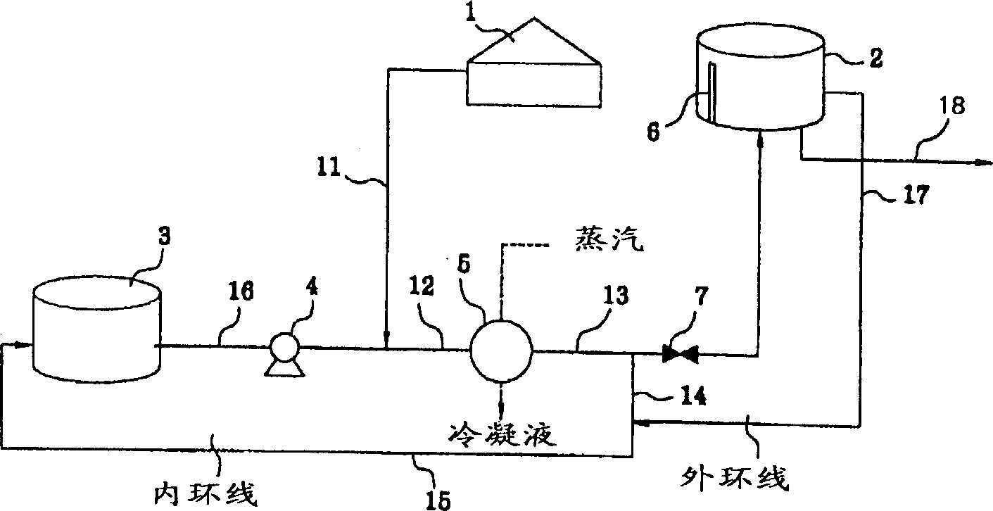 Method for removing deposited slag from crude oil trough and recovering oil from it