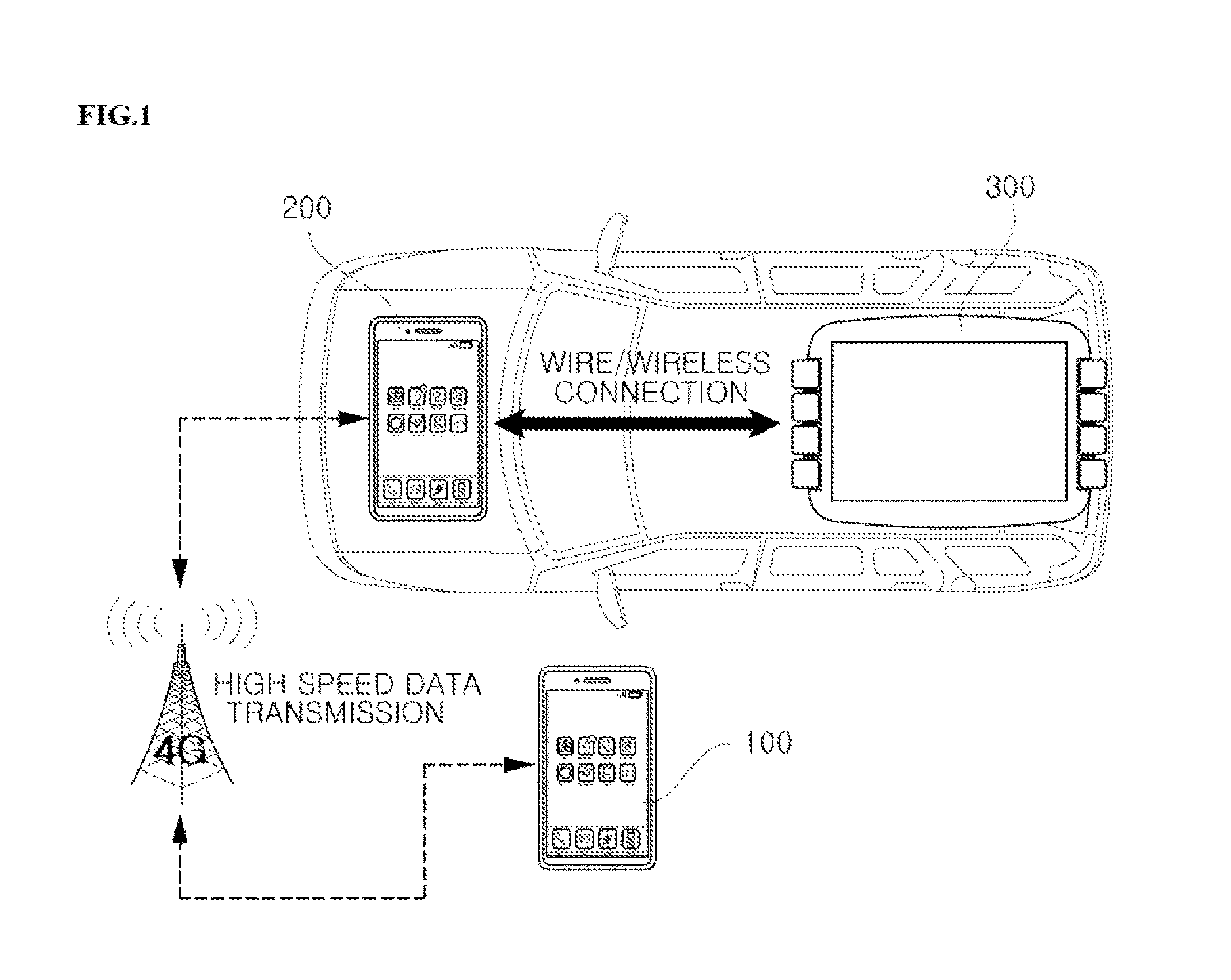 Interlocking system between content player devices