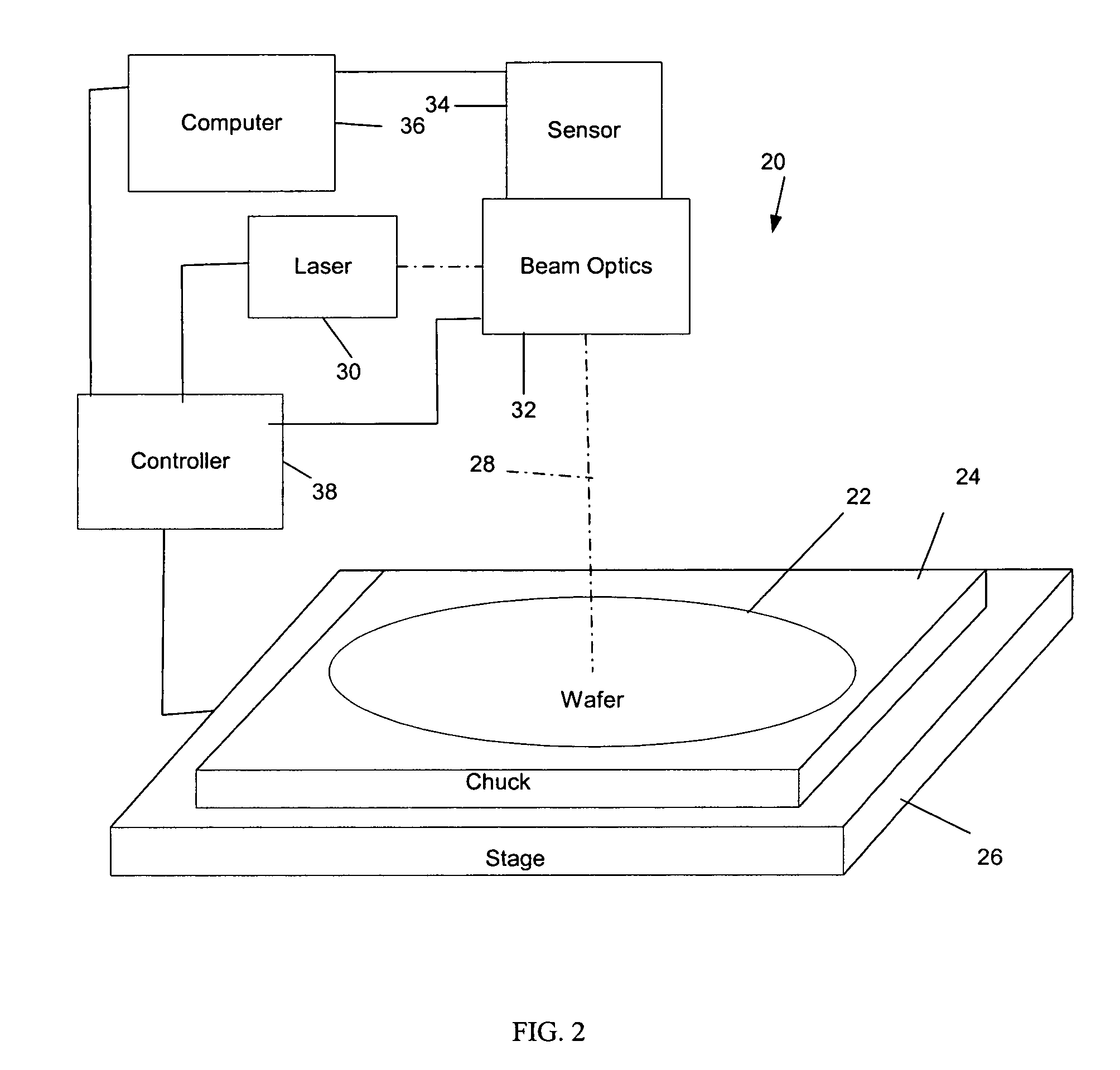 Method for correcting systematic errors in a laser processing system