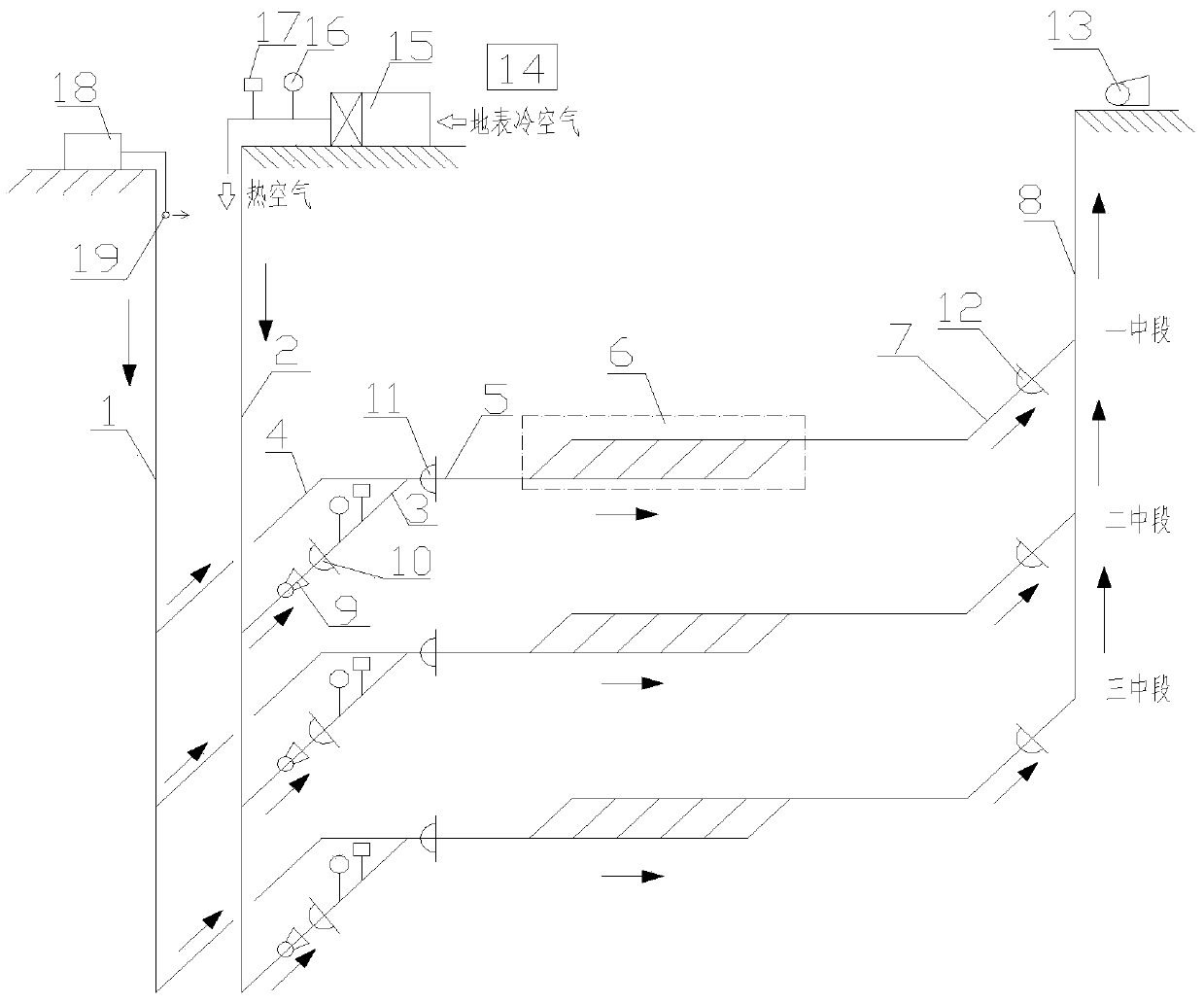 Antifreeze system for air inlet wellbore of underground mine in high-cold region