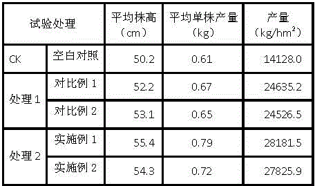 Method for preparing seaweed biological bacterial fertilizer