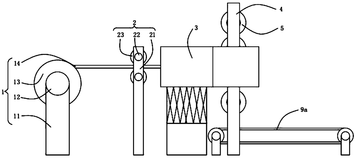Waterproof coiled material winding and cutting system