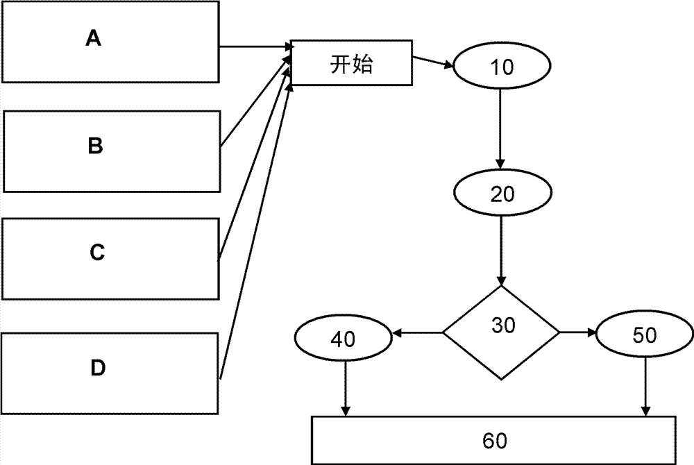 Version control for medical anesthesia devices