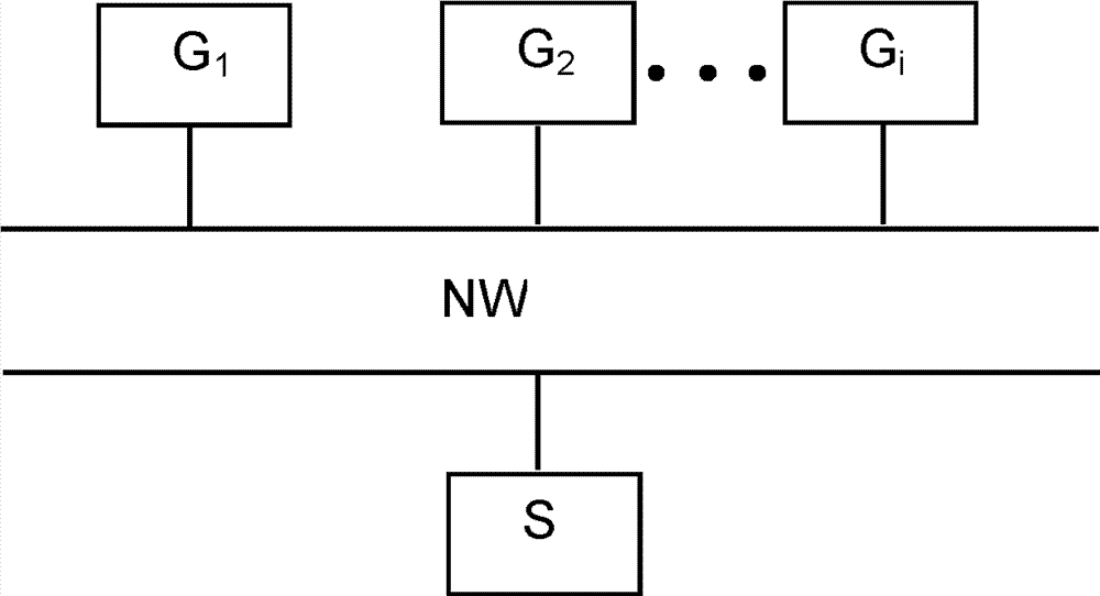 Version control for medical anesthesia devices