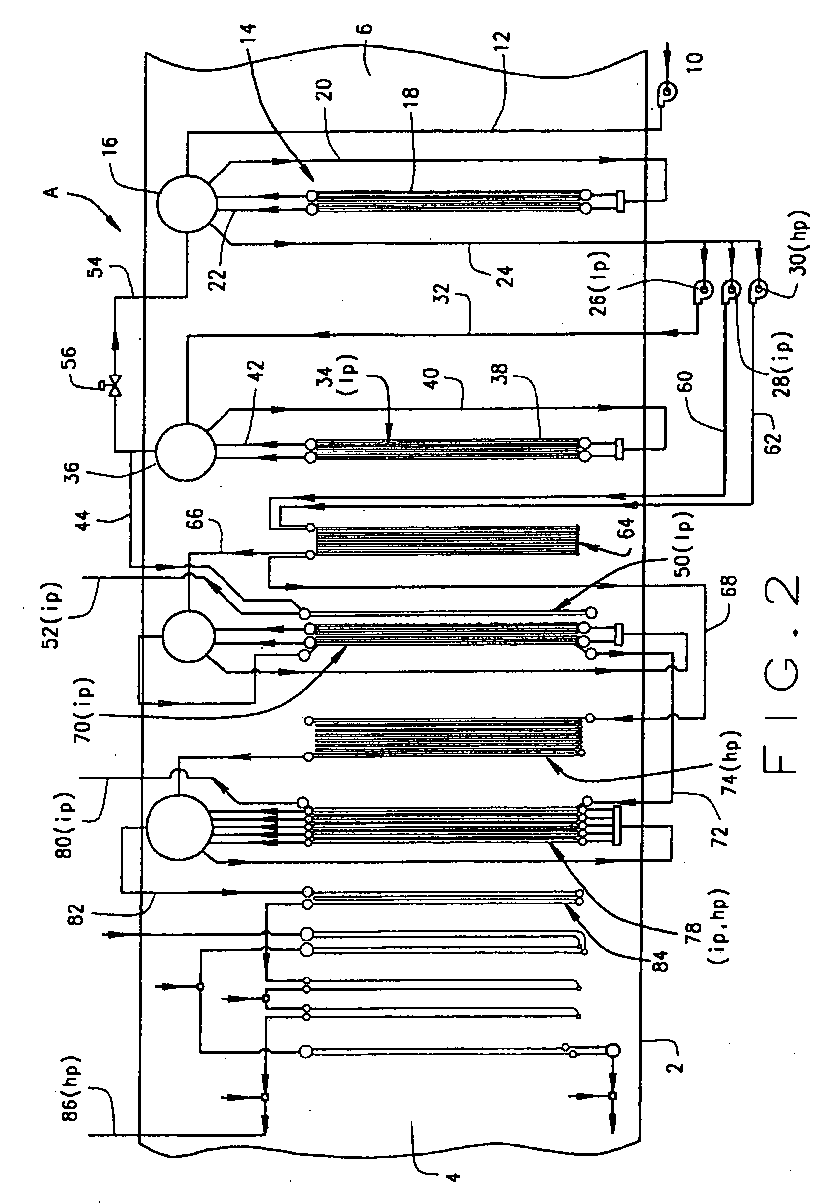 Process and apparatus for heating feedwater in a heat recovery steam generator