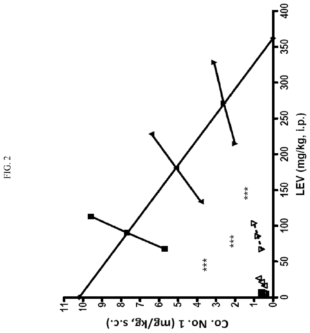 Combinations comprising positive allosteric modulators or orthosteric agonists of metabotropic glutamatergic receptor subtype 2 and their use