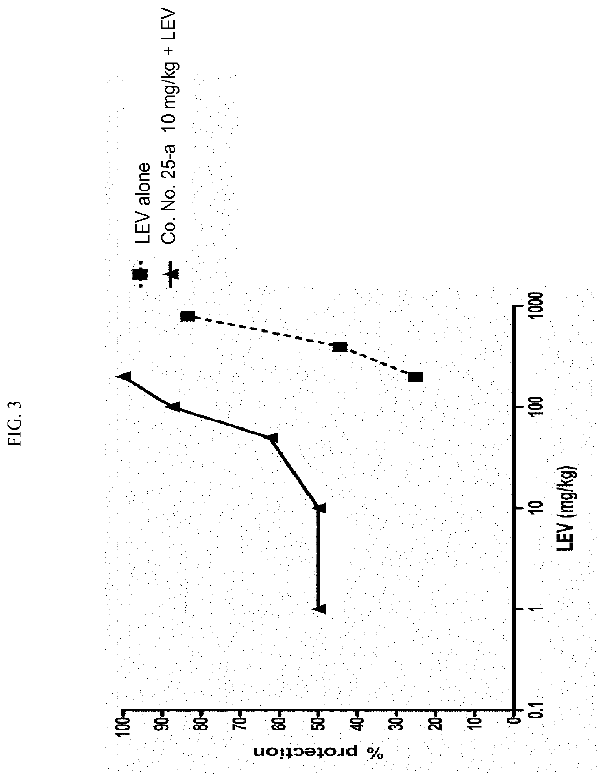 Combinations comprising positive allosteric modulators or orthosteric agonists of metabotropic glutamatergic receptor subtype 2 and their use