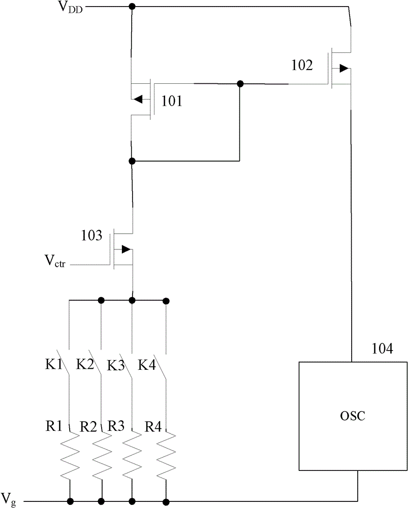 VCO