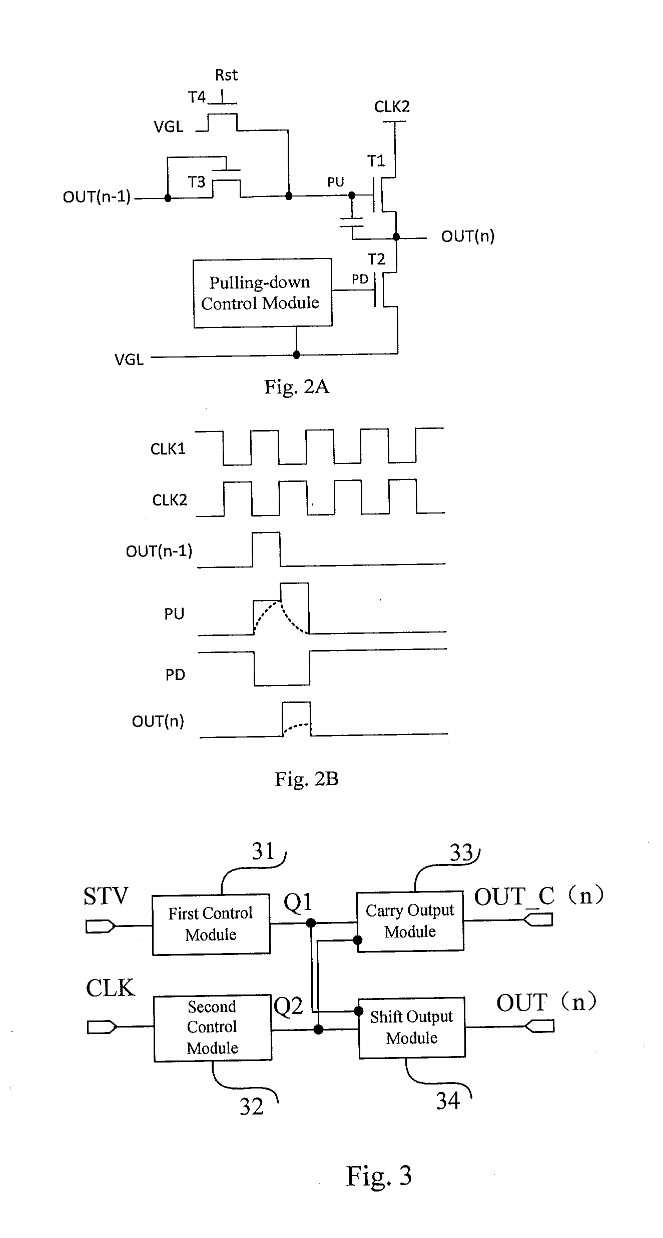 Shift register unit, method for driving the same, shift register and display device