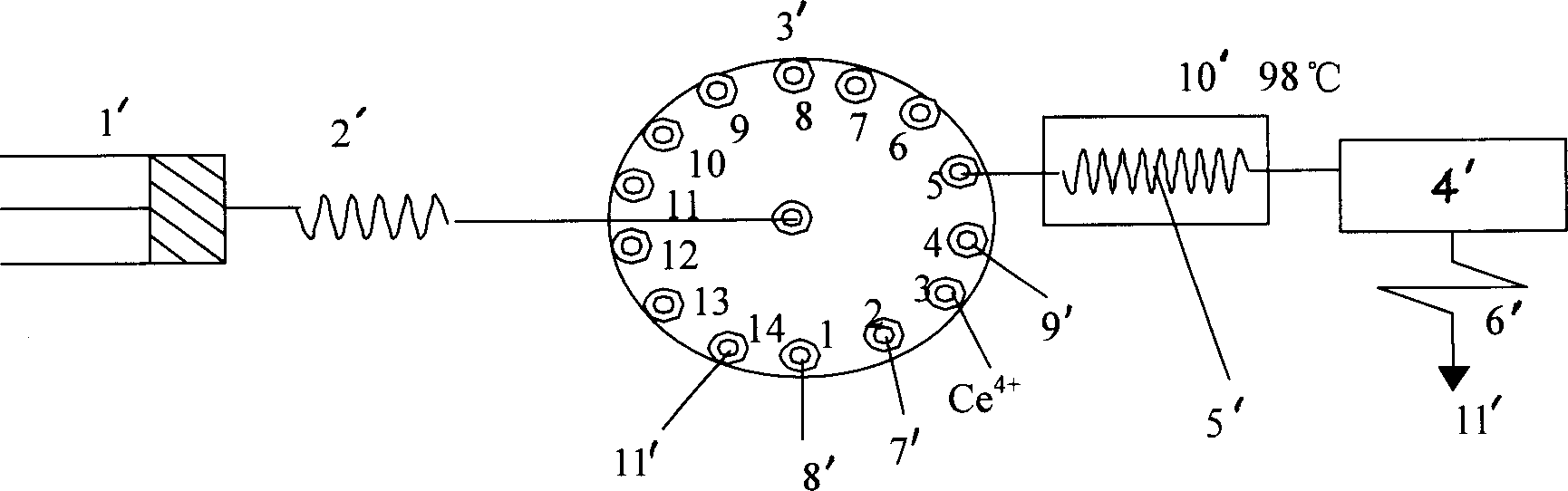 Method for on-line monitoring COD in water by stopping flow-sequential injection-cerium oxidation