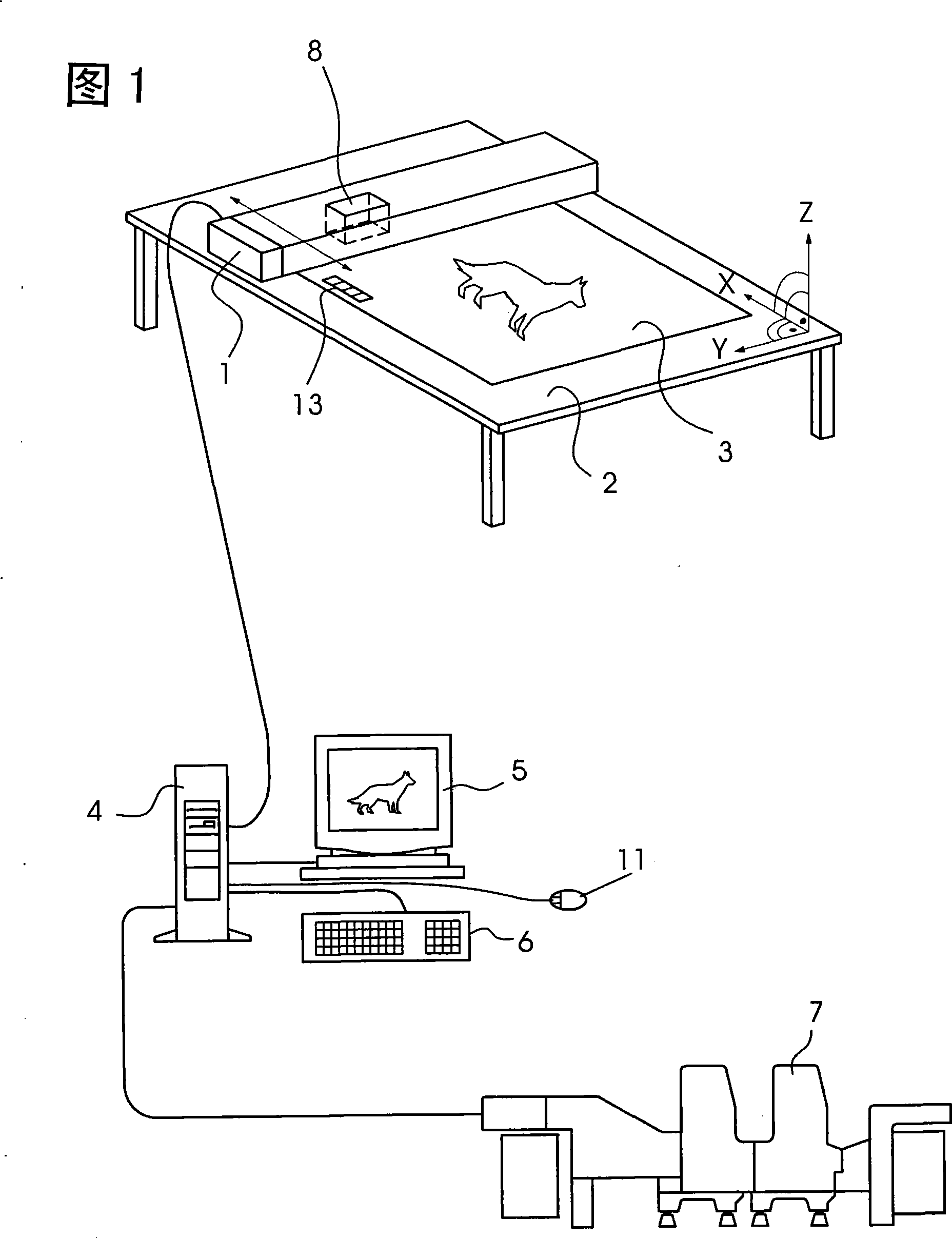 Positioning device for a color measuring head