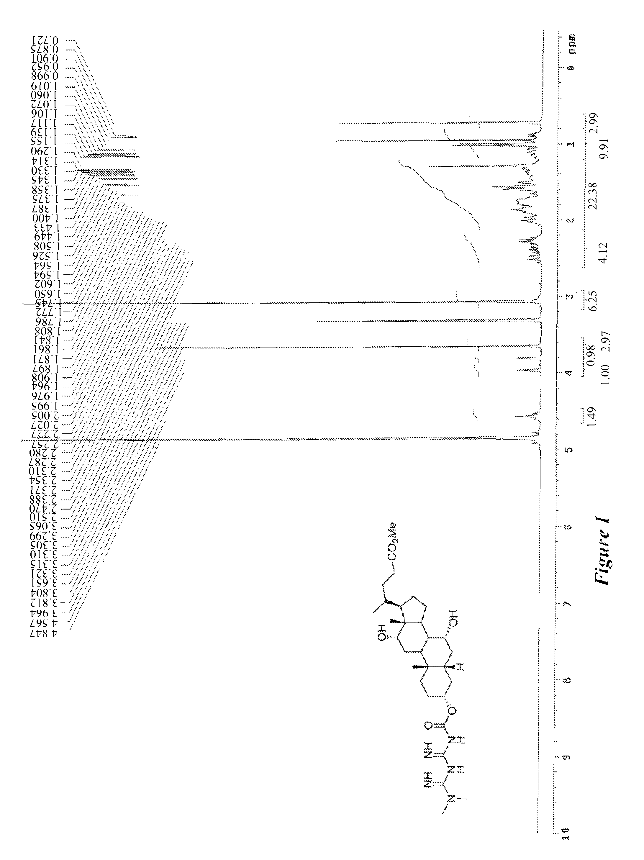 Anti-diabetic compounds