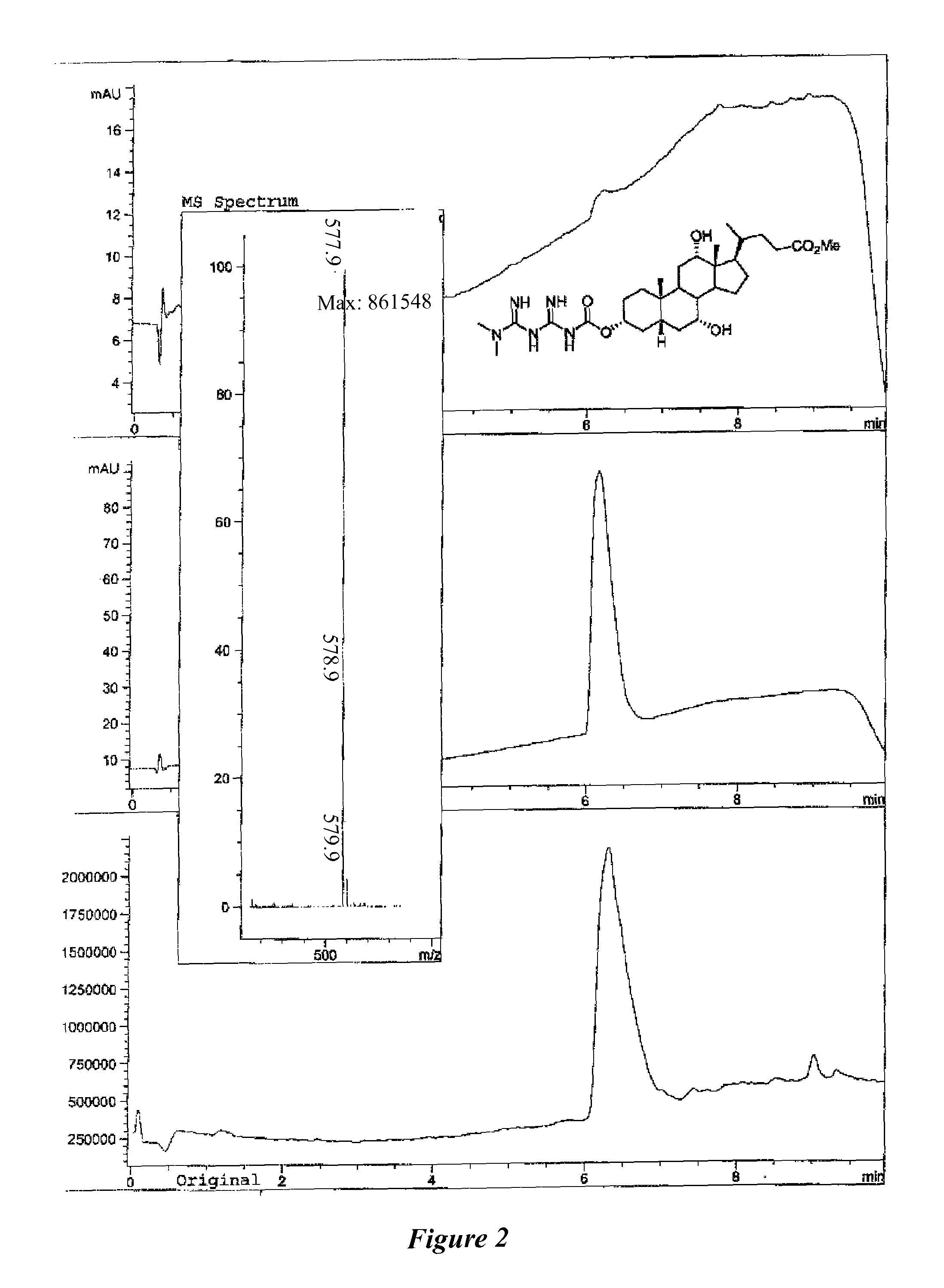 Anti-diabetic compounds