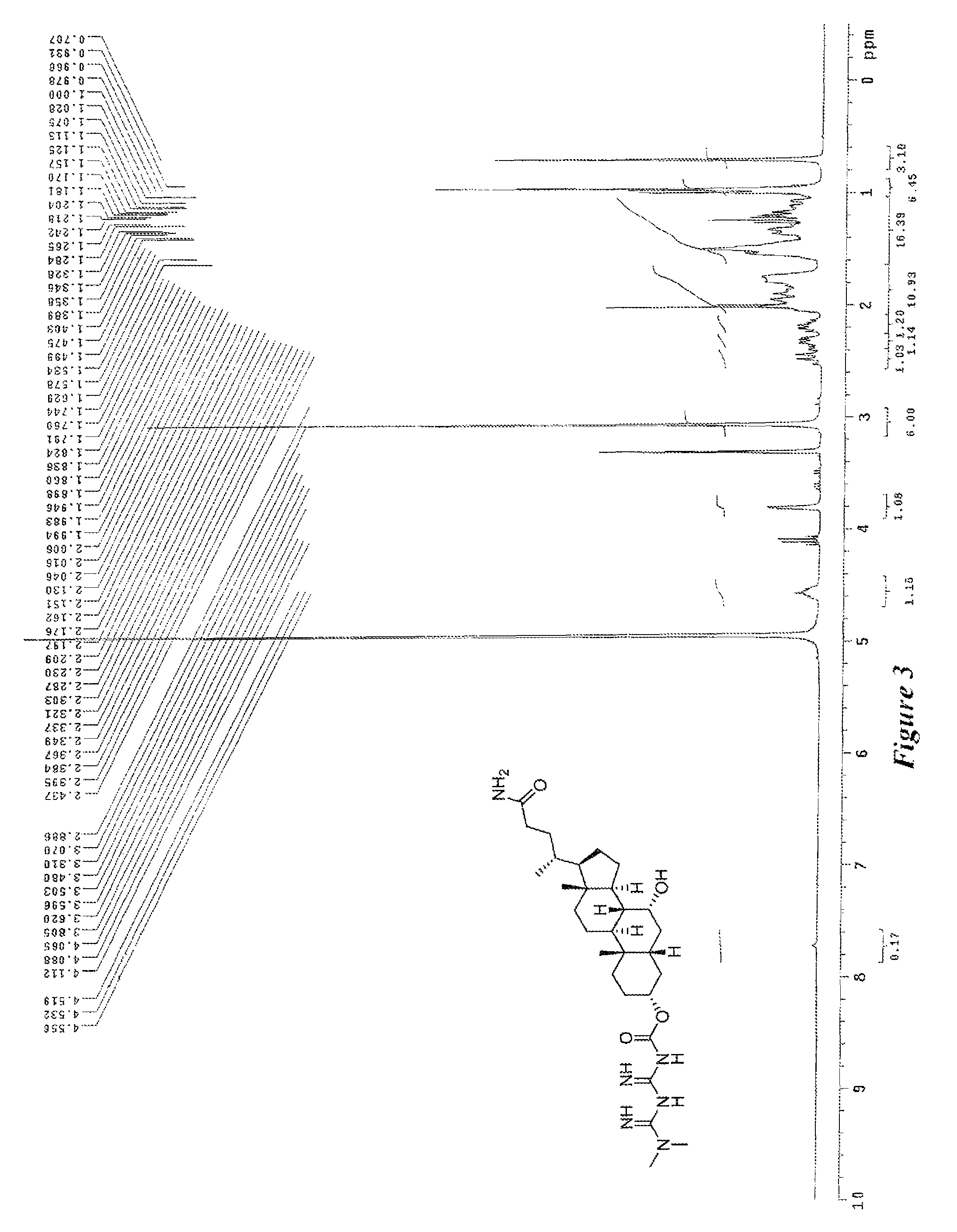 Anti-diabetic compounds