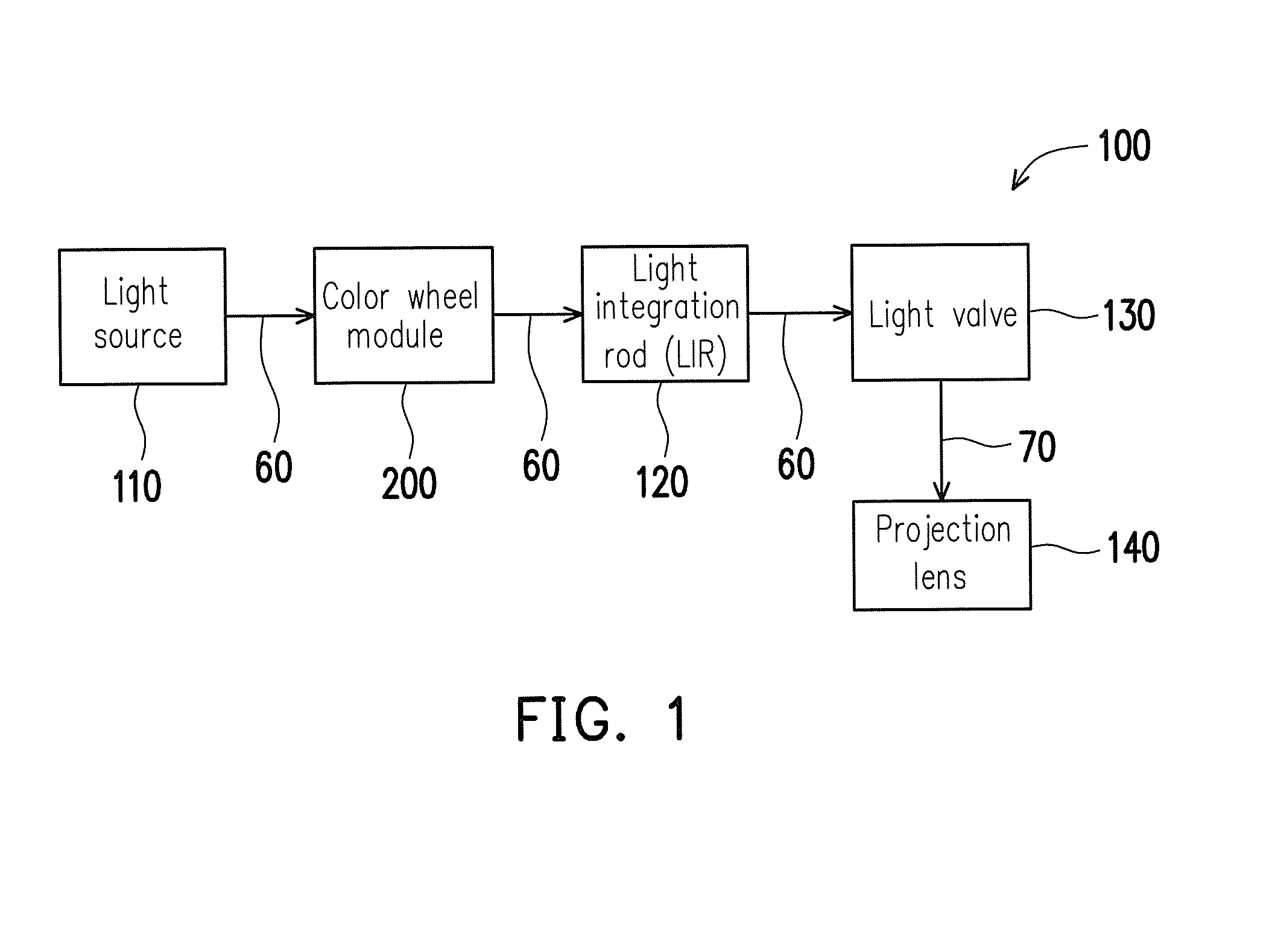 Color wheel module and projection apparatus