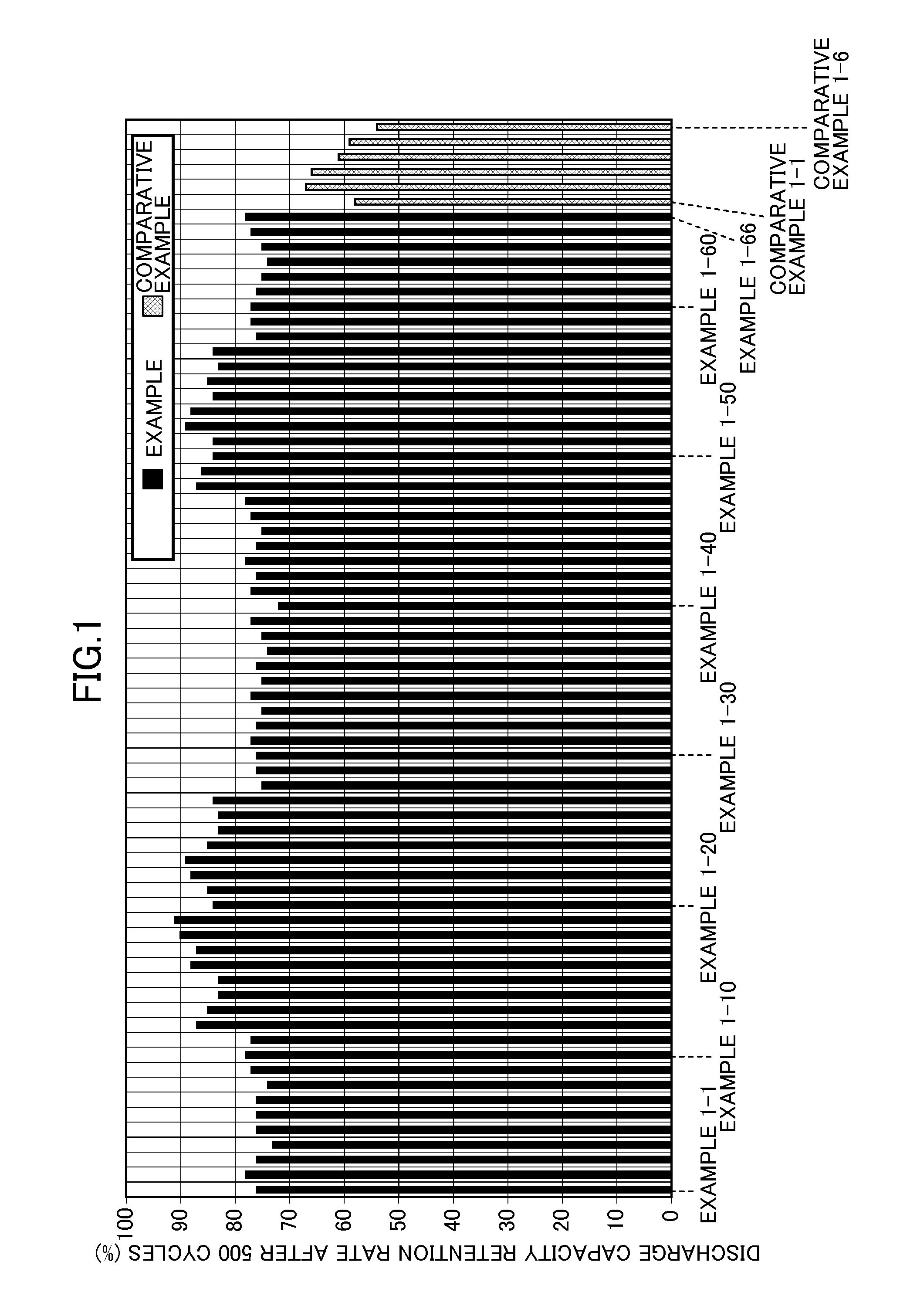 Electrolytic Solution for Nonaqueous Electrolyte Batteries and Nonaqueous Electrolyte Battery Using the Same