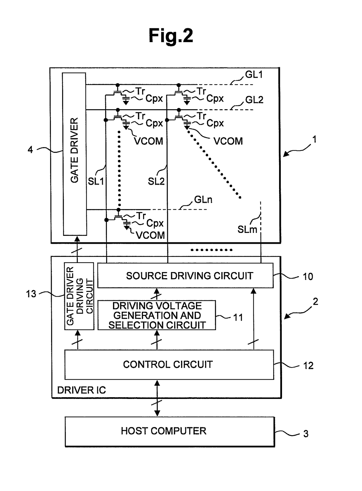 Driver IC for display panel