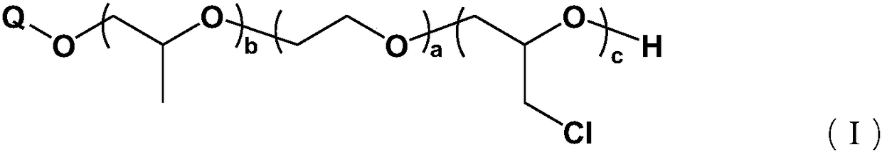 Preparation method of viscosity reducing type polycarboxylic acid water reducing agent