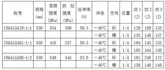 Extremely-thick low alloy steel plate for E-level high purity ocean platform and production method thereof