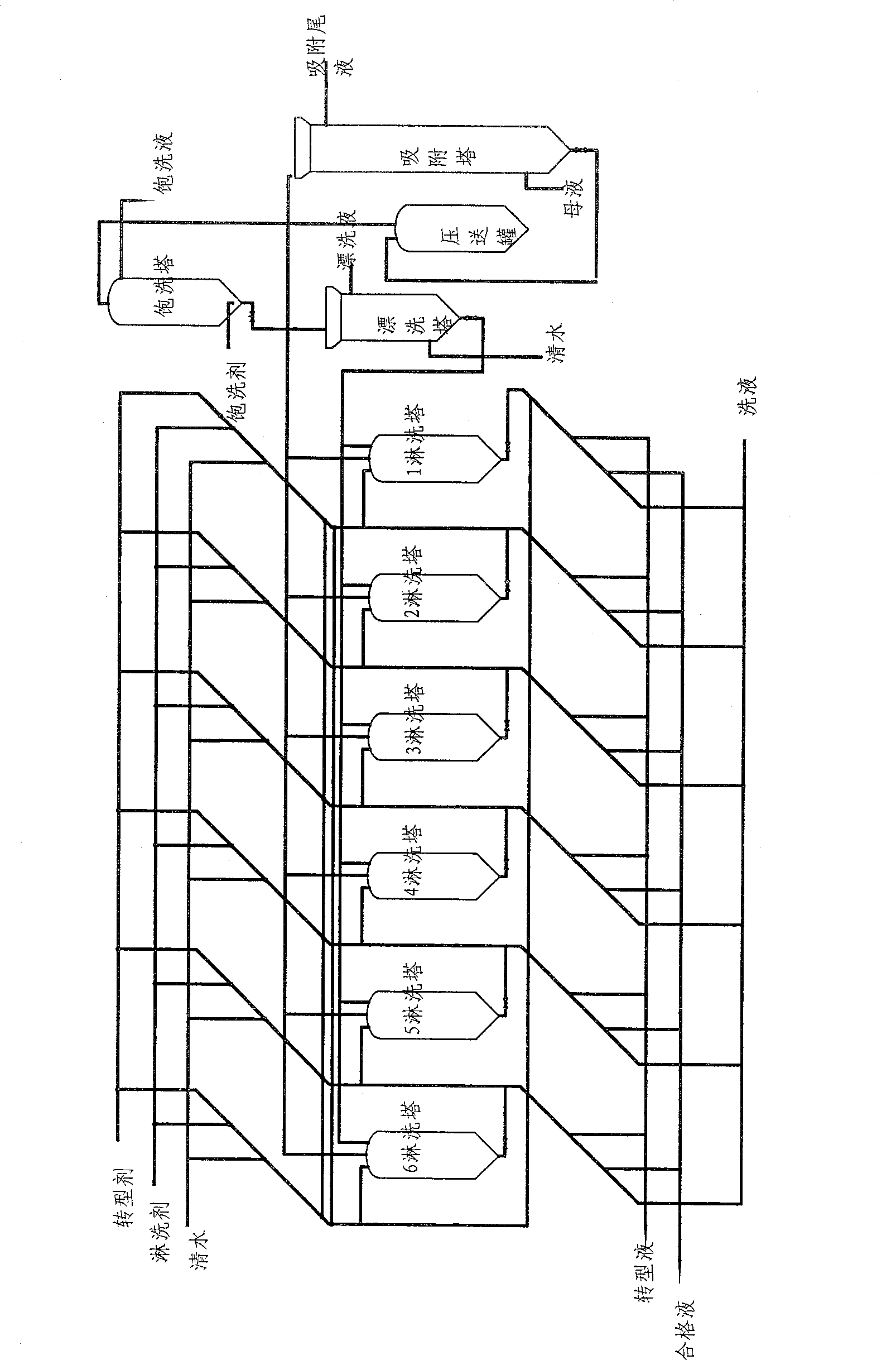Ion exchanging method for extracting gallium from alumina production process