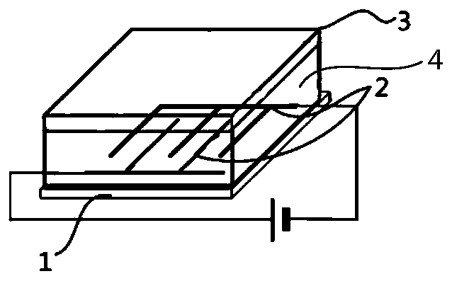 Preparation method of gel micro lens array