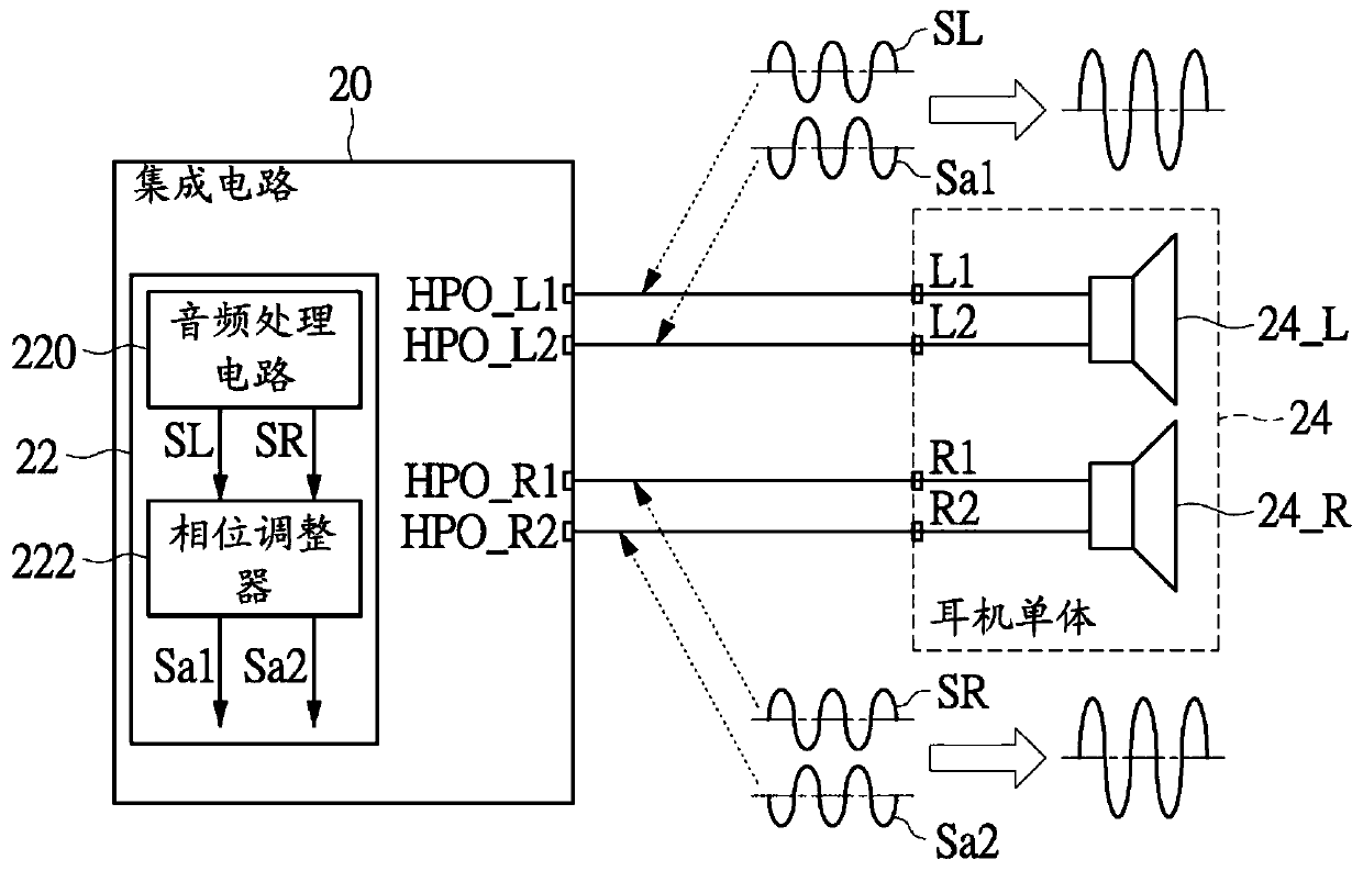 Headphone amplifier circuit and operation method thereof, and headphone device