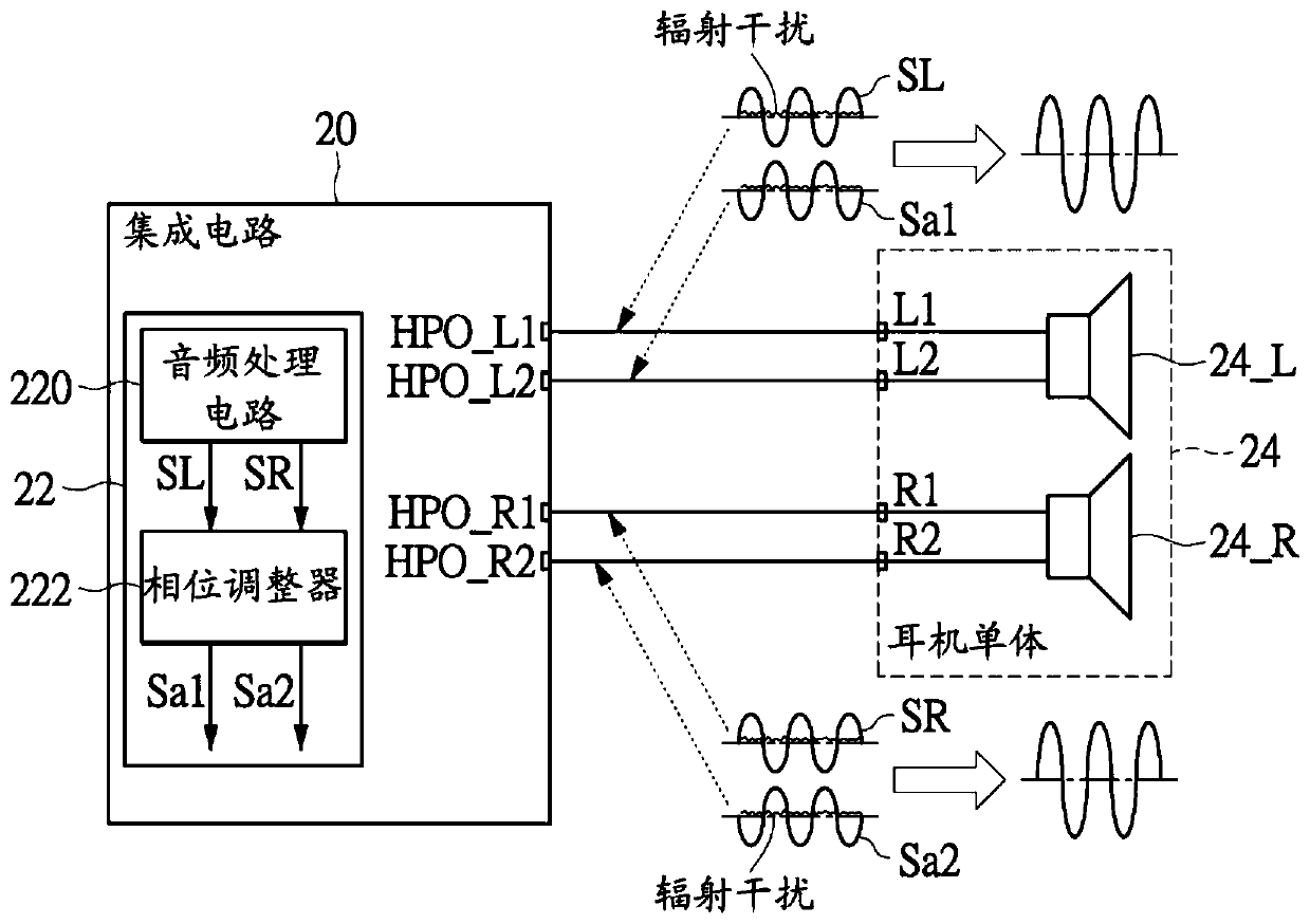 Headphone amplifier circuit and operation method thereof, and headphone device