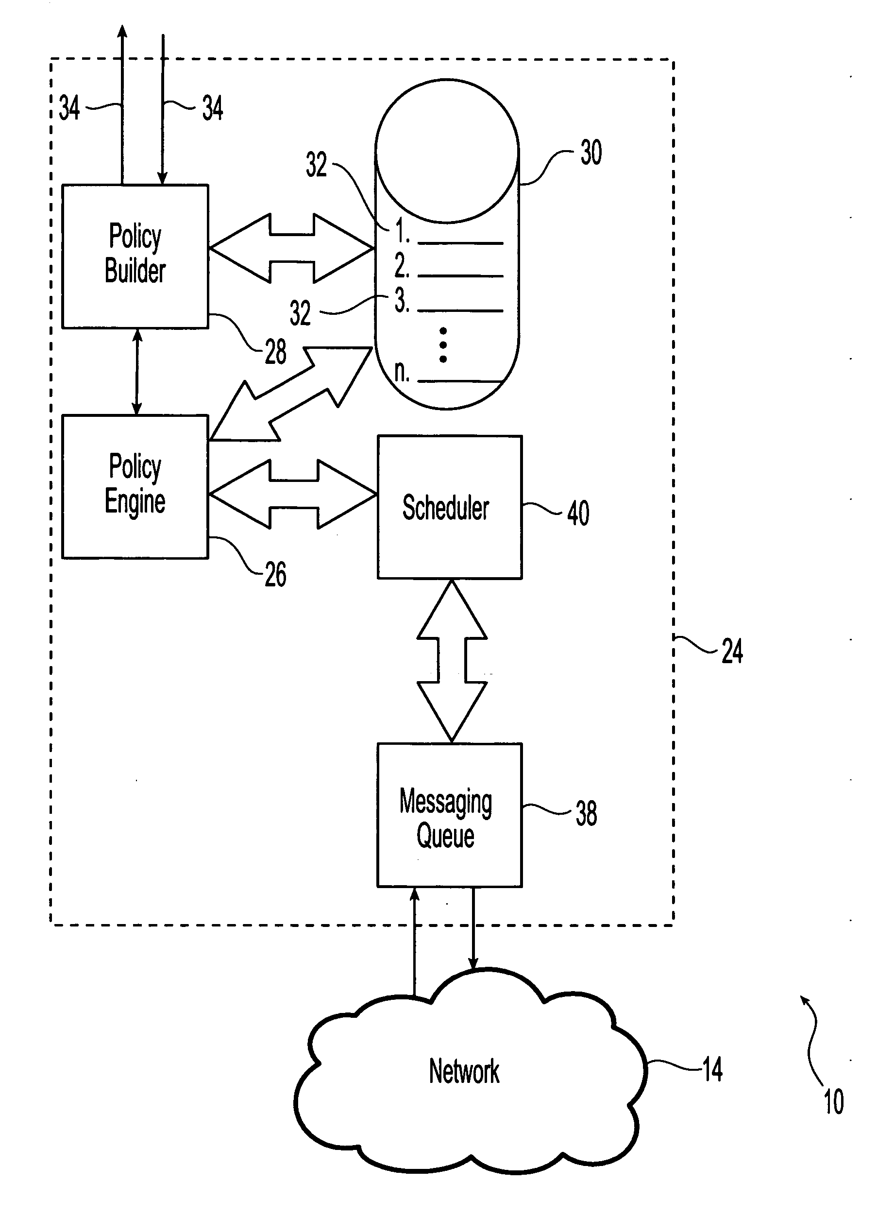 System and method for policy enforcement and token state monitoring
