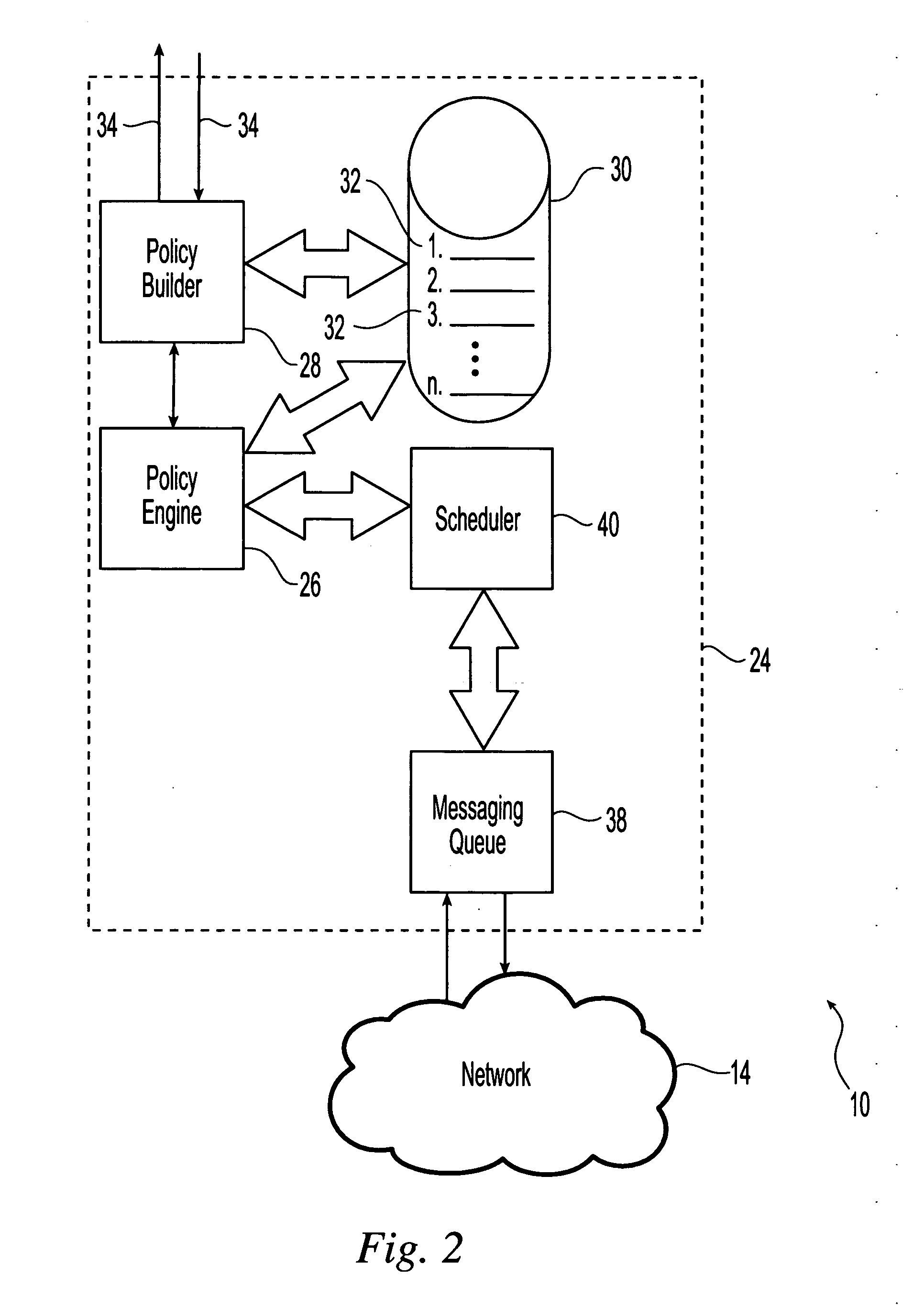 System and method for policy enforcement and token state monitoring