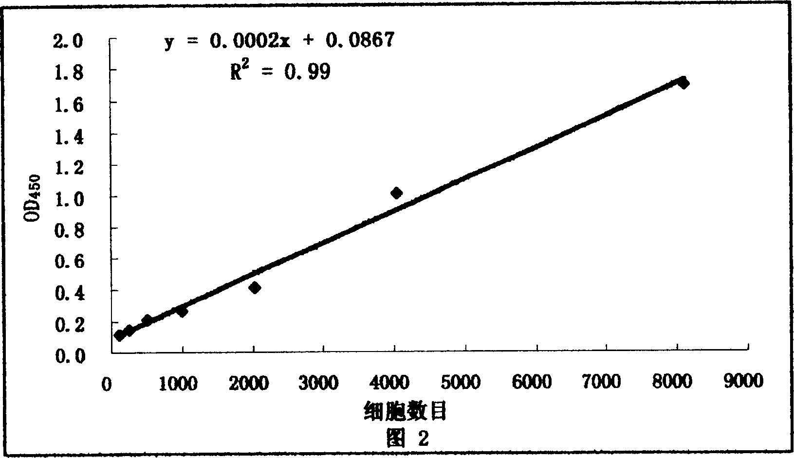 Detecting probe for Pseudo-nitzchia pungens