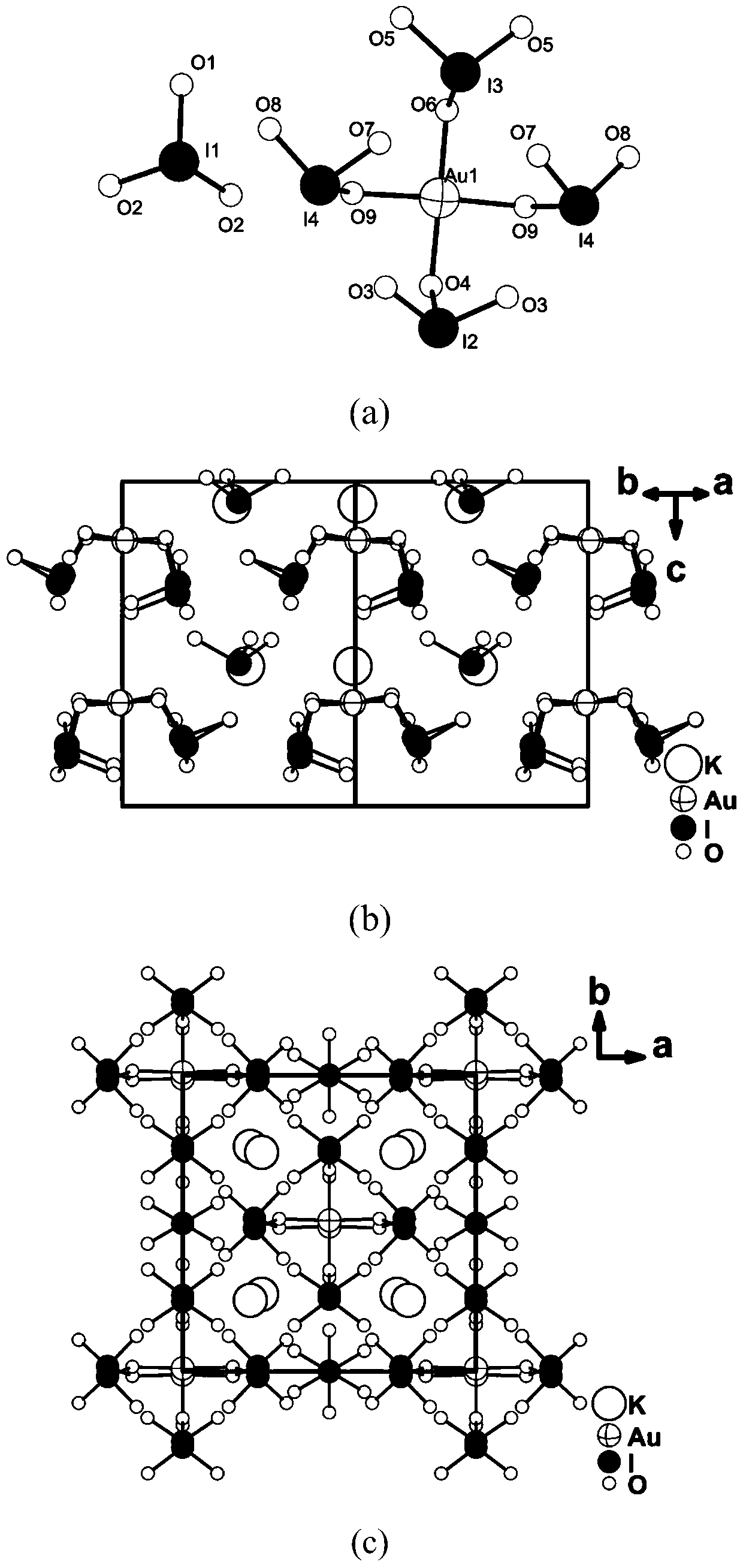 Inorganic compound k2au(io3)5 with non-central structure, its preparation method and use