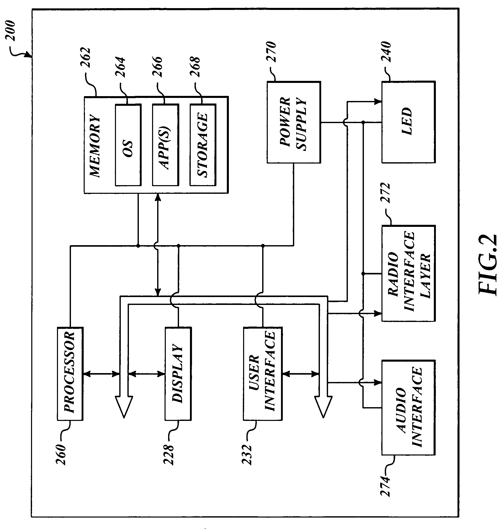 Dynamic bias for receiver controlled by radio link quality