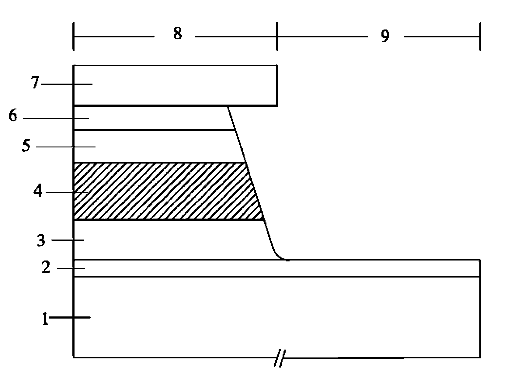 Multiple-quantum well waveguide butt-coupling method
