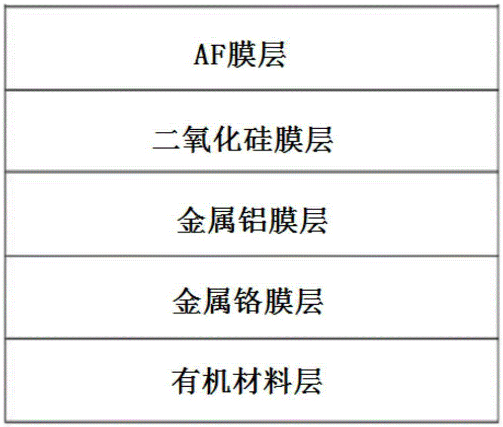 An organic material shell with metal texture and coating method thereof