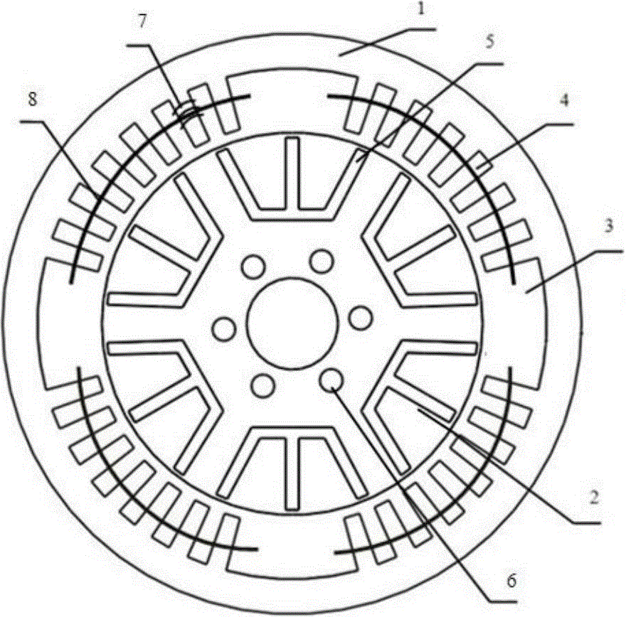 A Different Pole Inductor Motor with Implied Salient Pole