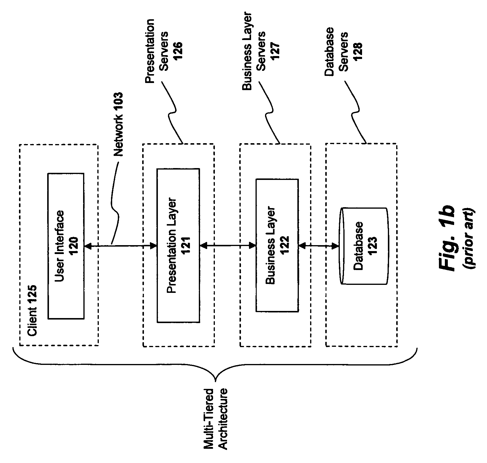 Graphical user interface system and method for presenting information related to session and cache objects