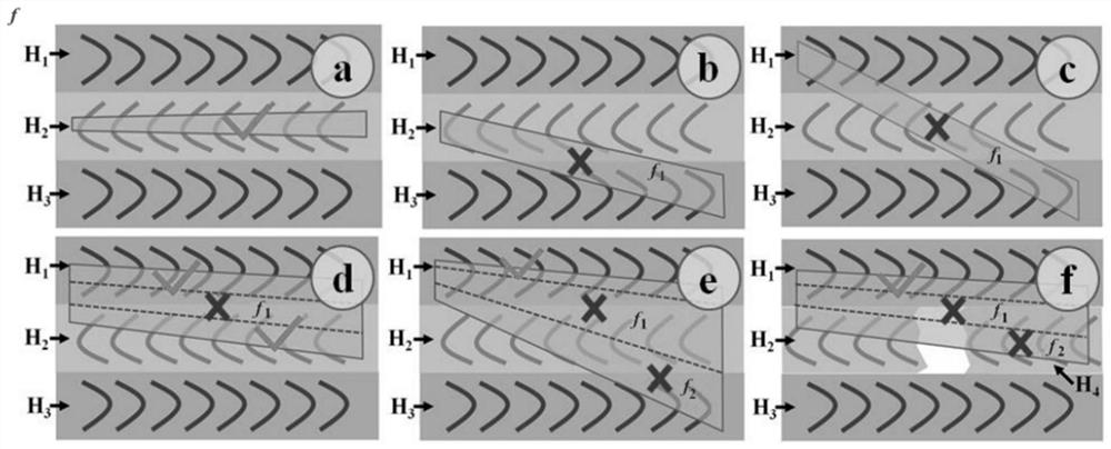 Uncertainty Visualization Method of Stratigraphic Correlation Based on Multi-source Data Fusion