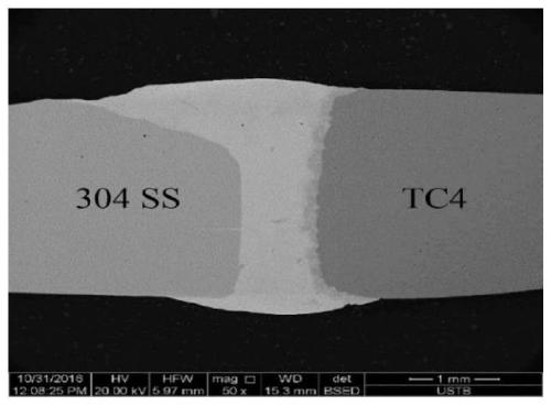 A kind of brazing method of titanium-steel plate butt joint with dual heat sources and low heat input