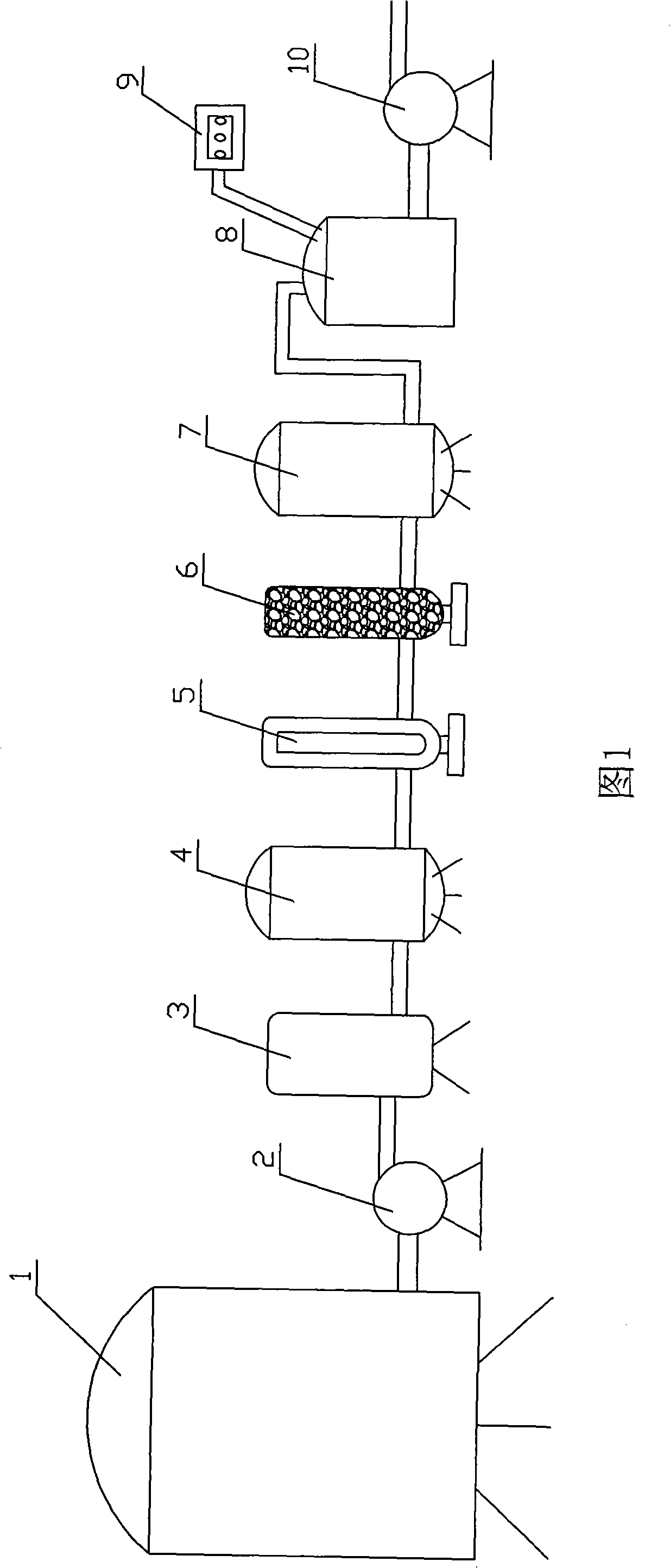 Apparatus for filtration of phthalate organic matters in water and filtration method thereof