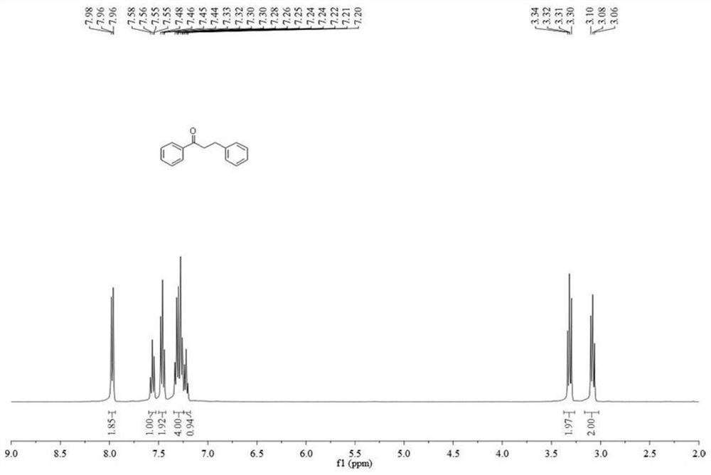 Method for selectively reducing alpha, beta-unsaturated ketone