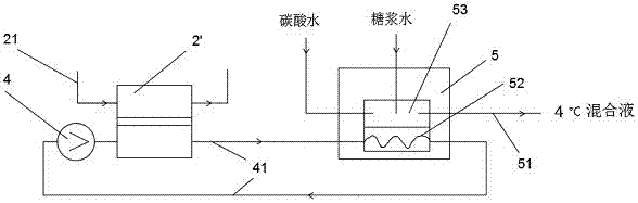 New process for cooling carbonate beverage mixed liquor through outer ice melting equipment